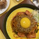 하나비카레