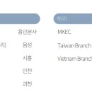 동부자산관리 주식회사