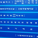 유원정형외과의원 네이버블로그