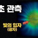 로운디