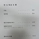 스시옥 - 성동구 금호로 151 | 스시옥