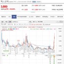 (주)성운파마코피아 이미지