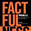 부마인더