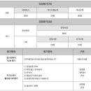 케이워터운영관리(주) 이미지