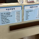 메디필서방사선과의원 네이버블로그