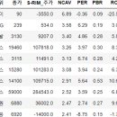 (주)영원석유 이미지