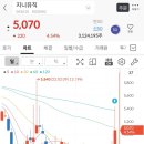 비케이뮤직 이미지