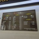 복죽 전문점 이미지