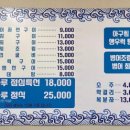 용두해마루생선구이 이미지