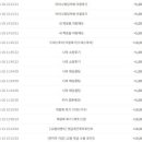 카페 아이니 네이버블로그