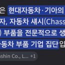 (주)화신정공 - 영천시 | (주)화신정공