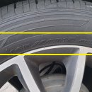 선산대로3-1 이미지