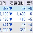 (유)동신건설 이미지