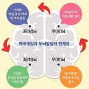아인스창의사고력학원