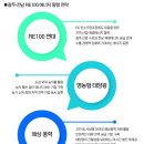 윈테크1 태양광발전소 | 이제는 ‘에너지 통합’…광주·전남, RE100으로 뭉친다