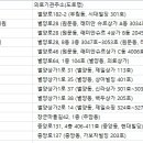과천시민한의원