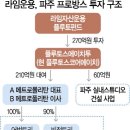 파주 프로방스 라임운용 인수 관련기사 이미지