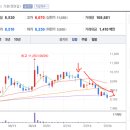 (주)하이로닉 이미지