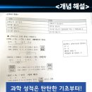 상승국어학원