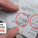 태화청과 이미지