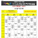 1:1수학코치학원
