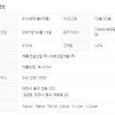 고려산업가스(주) 이미지