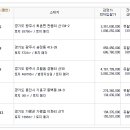 청구세탁 이미지