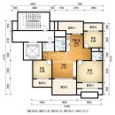 풍림신안공인중개사사무소 이미지