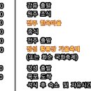 원마트 건너편 이미지