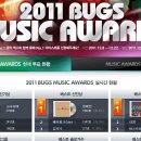 (~12/22)[벅스]2011 Bugs mugic awards 투표 이벤트(12/28) 이미지