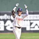 황성빈 카카오 검색결과