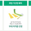 물류관리사_보관하역론 이미지
