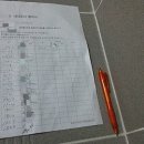 텐즈힐아파트 네이버블로그