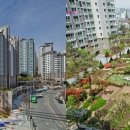 뉴비전공인중개사사무소 이미지