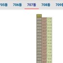 파밀리에 7단지 앞 이미지