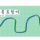 무릉도원기 연재 이미지