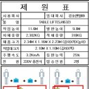 오성렌탈