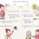 치매 전조증상 5가지와 원인 예방법 : 검사 치료 예방약 혈관성 이미지