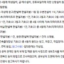 유민농장 이미지