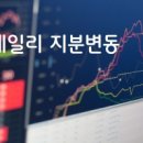 세원금속 이미지