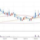(주)금호약품 이미지