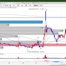 주식회사 바이오리더스 이미지