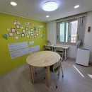 쉽고 재밌는 오카리나 교실(기초반) | 나의 대학생 청소년교육지원 장학금 근무 활동