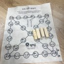 삼호옥이네 | [광주 근교 여행] 휴파크 광산 카라반에서 시원하게 캠핑 느낌