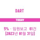코스펙지에스