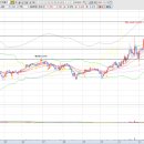 대원시큐어 이미지