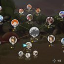 라티아라 이미지