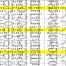 (주)요양장터장수마을 이미지