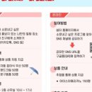 느티나무cafe 이미지