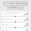 역곡튼튼약국 이미지